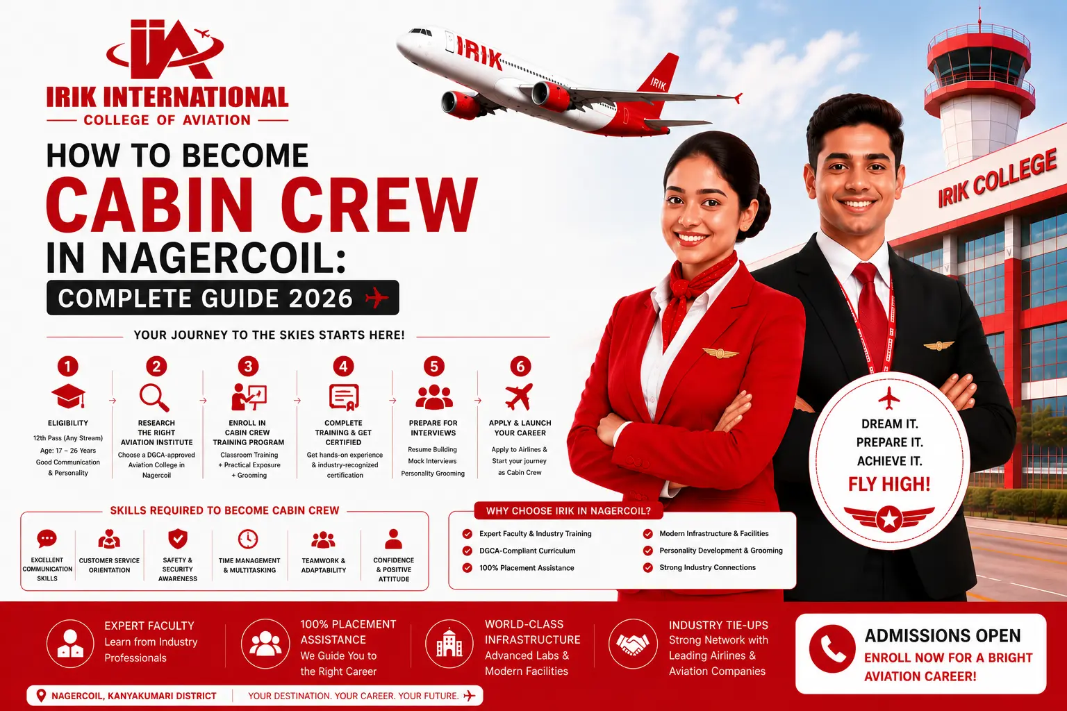 How to Become Cabin Crew in Nagercoil: Complete Guide 2026