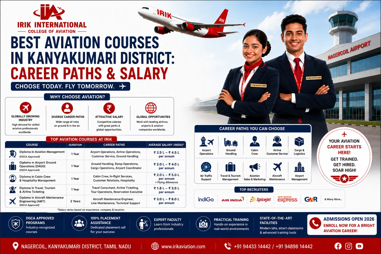 Best Aviation Courses in Kanyakumari District: Career Paths & Salary